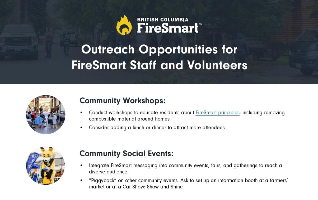 FireSmart Outreach Opportunities for FireSmart Staff and Volunteers